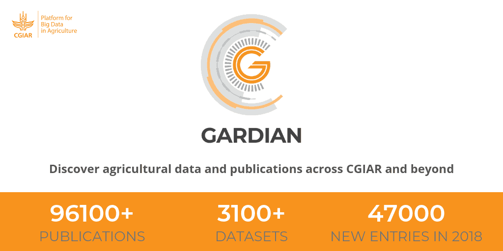 GARDIAN enables data discovery across CGIAR and beyond