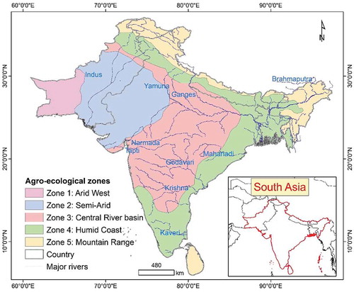 Mapping Cropland in South Asia using Landsat data on Google Earth Engine